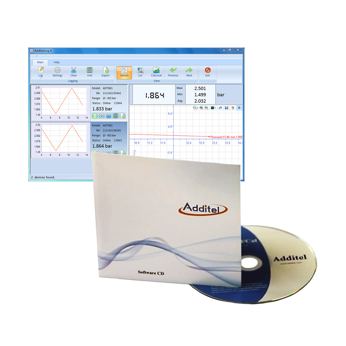 ADDITEL 9502 Log II Real Time Logging Software for 681/680W