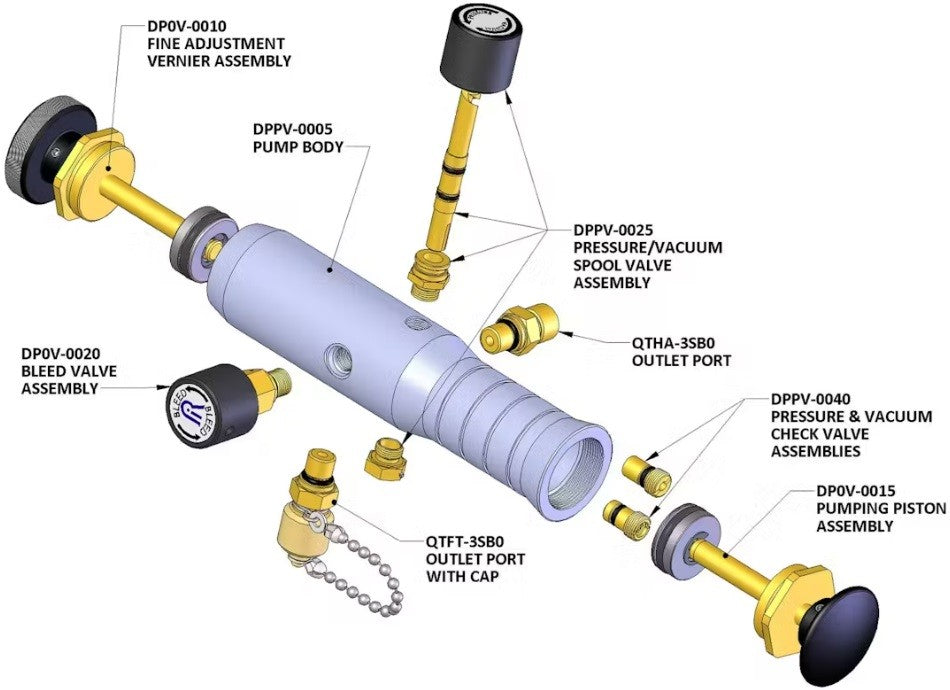 Detailed labeled diagram of Ralston DPPV-0000 pneumatic hand pump